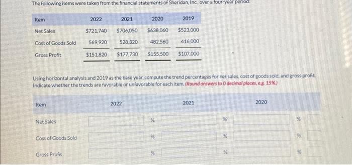 The following items were taken from the financial statements of Sheridan, Inc., over a four-year period:
Item
Net Sales
Cost of Goods Sold
Gross Profit
Item
Net Sales
Cost of Goods Sold
2022
2021
$721,740
$706,050
569,920
528,320
$151,820 $177,730
Using horizontal analysis and 2019 as the base year, compute the trend percentages for net sales, cost of goods sold, and gross profit.
Indicate whether the trends are favorable or unfavorable for each item. (Round answers to O decimal places, eg. 15%)
Gross Profit
2020
$638,060
482,560
$155,500
2022
96
2019
$523,000
96
416,000
$107.000
2021
2020
**
M