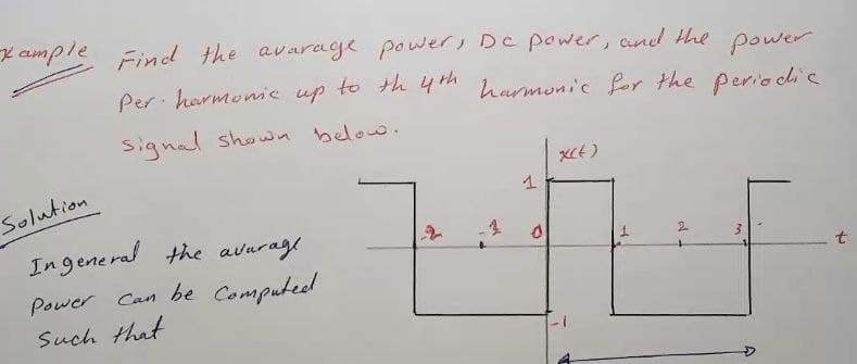 ample Find the avarage power) De power, cuned the power
Per harmonie up to th 4th
harmonic for the perioci c
Signal shown below.
Solution
Ingeneral the avarage
2.
Power Can be Computeed
t
Such that
3.
