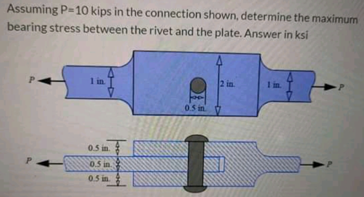 Assuming P=10 kips in the connection shown, determine the maximum
bearing stress between the rivet and the plate. Answer in ksi
1 in.
2 in.
1 in.
0.5 in
0.5 in.
P.
0.5 in.
0.5 in.
