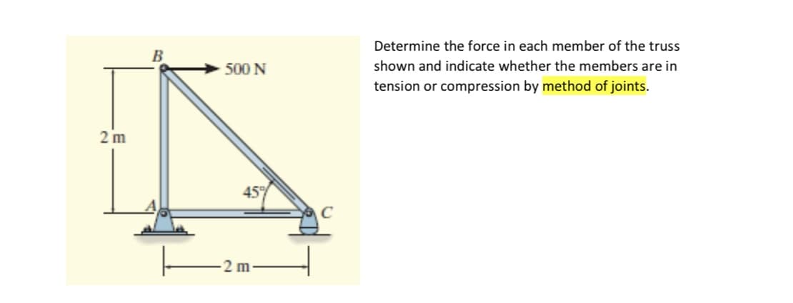 Determine the force in each member of the truss
500 N
shown and indicate whether the members are in
tension or compression by method of joints.
2 m
45%
2 m
