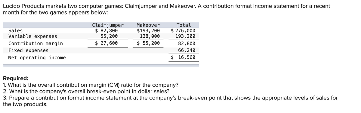 Lucido Products markets two computer games: Claimjumper and Makeover. A contribution format income statement for a recent
month for the two games appears below:
Sales
Variable expenses
Contribution margin
Fixed expenses
Net operating income
Claimjumper
$ 82,800
55,200
$ 27,600
Makeover
$193,200
138,000
$ 55,200
Total
$ 276,000
193,200
82,800
66, 240
$ 16,560
Required:
1. What is the overall contribution margin (CM) ratio for the company?
2. What is the company's overall break-even point in dollar sales?
3. Prepare a contribution format income statement at the company's break-even point that shows the appropriate levels of sales for
the two products.