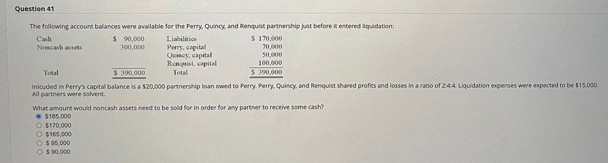 Question 41
The following account balances were available for the Perry, Quincy, and Renquist partnership just before it entered liquidation:
$
Liabilities
$ 170,000
Perry, capital
Quincy, capital
Renquist, capital
70,000
50,000
100,000
Total
$ 390,000
Cash
Noncash assets
90,000
300,000
Total
$390,000
Inlcuded in Perry's capital balance is a $20,000 partnership loan owed to Perry. Perry, Quincy, and Renquist shared profits and losses in a ratio of 2:4:4. Liquidation expenses were expected to be $15,000.
All partners were solvent.
What amount would noncash assets need to be sold for in order for any partner to receive some cash?
$185,000
O $170,000
O $165,000
O$ 95,000
O$ 90,000