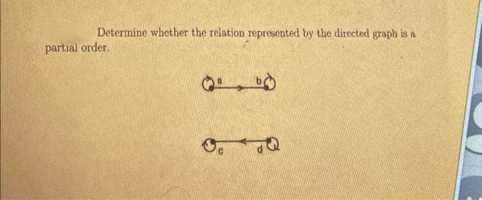 Determine whether the relation represented by the directed graph is a
partial order.
