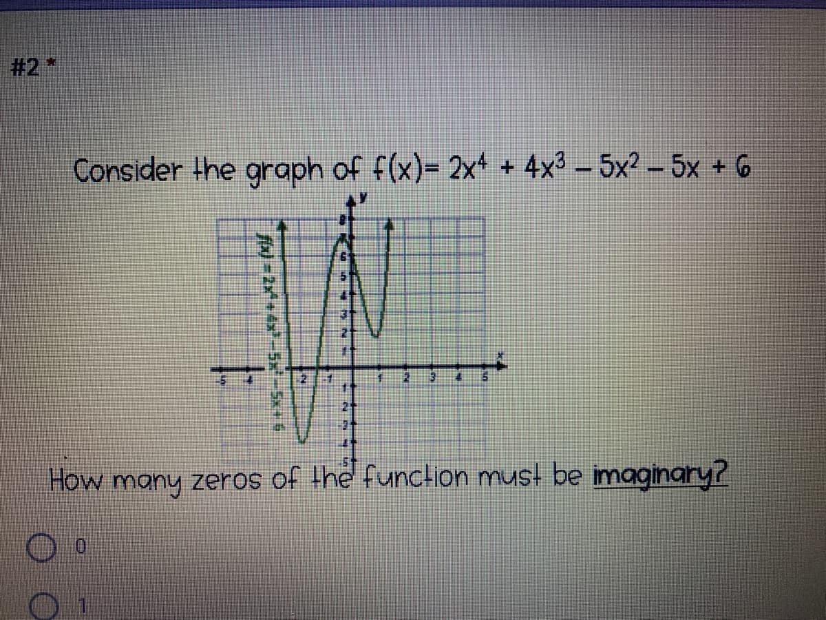 #2 *
Consider the graph of f(x)= 2x+ + 4x3 – 5x² – 5x + 6
51
How many zeros of the function must be imaginary?
fN=2x+4x-5x-5x+ 6
