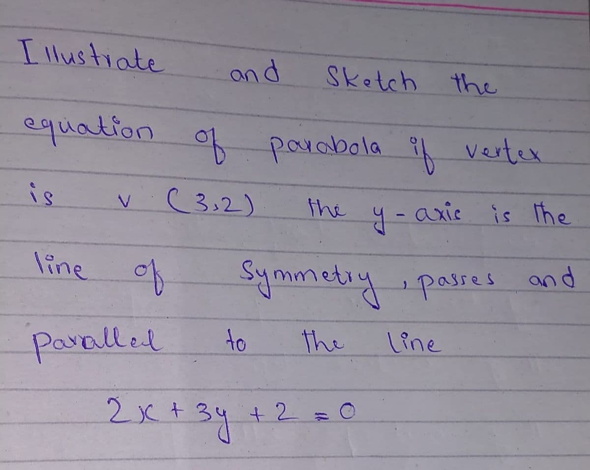 Illustiate
and
Sketch the
equalion
parabola if verter
is
(3.2)
the
y- axic is the
line of
Symmetry pasres and
paralled
to
the
Line
2x+3y+2=0
