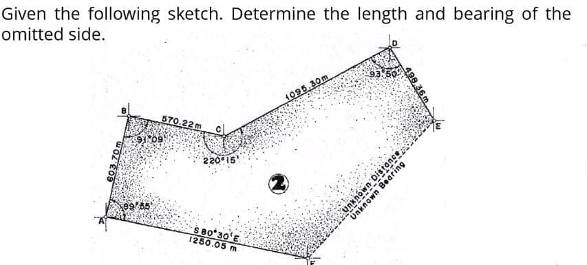 Given the following sketch. Determine the length and bearing of the
omitted side.
93.50
1095.30m
570.22m
91 09
220°15'
S 80 30'E
1250.05 m
603.70m
498.36m
Unknown Distance
Unknown Bearing
