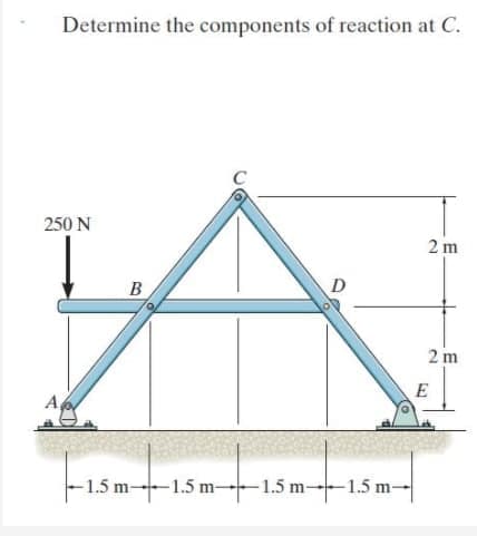 Determine the components of reaction at C.
250 N
2 m
B
D
2 m
E
-1.5 m-1.5 m-1.5 m-1.5 m-
