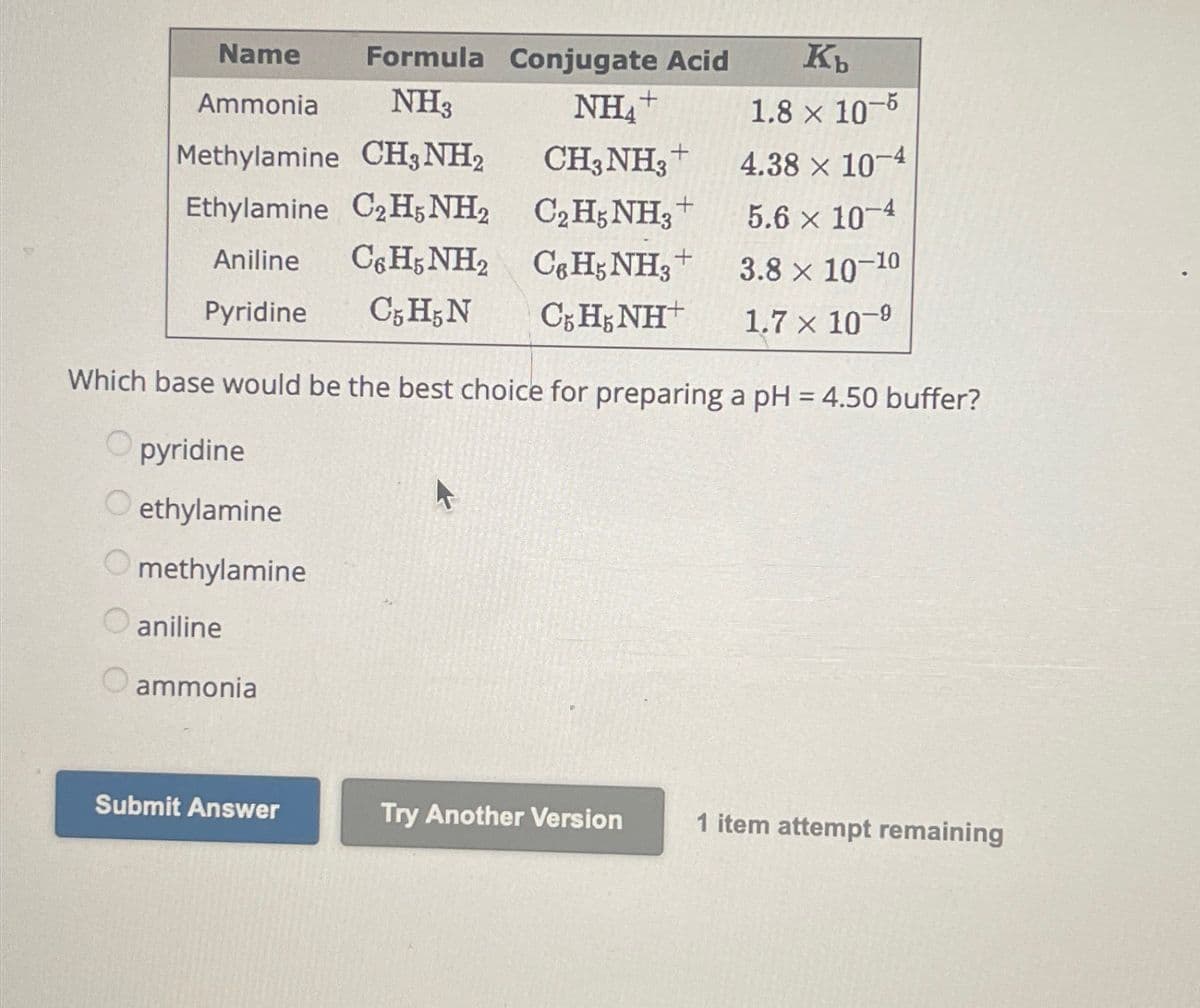 Name
Formula Conjugate Acid
Kb
Ammonia NH3
NH4+
1.8 × 10-5
Methylamine CH3NH2
CH3NH3+
4.38 × 10-4
Ethylamine C2H5NH2
C2H5NH3+
5.6 × 10-4
Aniline
C6H5NH2
C6H5NH3+
3.8 × 10-10
Pyridine
C5 H5 N
CHNH*
1.7 x 10-9
Which base would be the best choice for preparing a pH = 4.50 buffer?
pyridine
ethylamine
Omethylamine
aniline
O ammonia
Submit Answer
Try Another Version
1 item attempt remaining