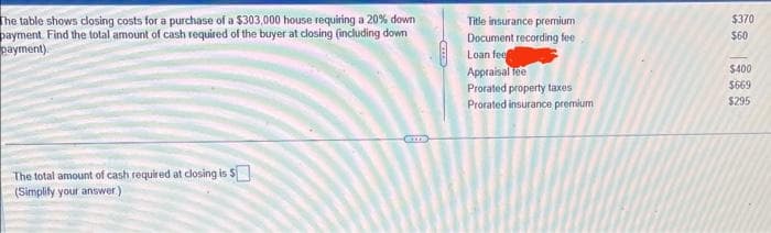 The table shows closing costs for a purchase of a $303,000 house requiring a 20% down
payment. Find the total amount of cash required of the buyer at closing (including down
payment).
The total amount of cash required at closing is $
(Simplify your answer.)
Title insurance premium
Document recording fee
Loan fee
Appraisal tee
Prorated property taxes
Prorated insurance premium
$370
$60
$400
$669
$295