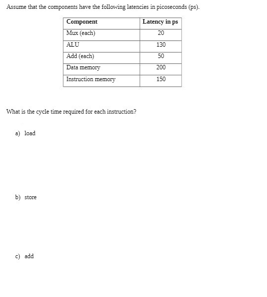 Assume that the components have the following latencies in picoseconds (ps).
Component
Latency in ps
Mux (each)
20
ALU
130
Add (each)
50
Data memory
200
Instruction memory
150
What is the cycle time required for each instruction?
a) load
b) store
c) add