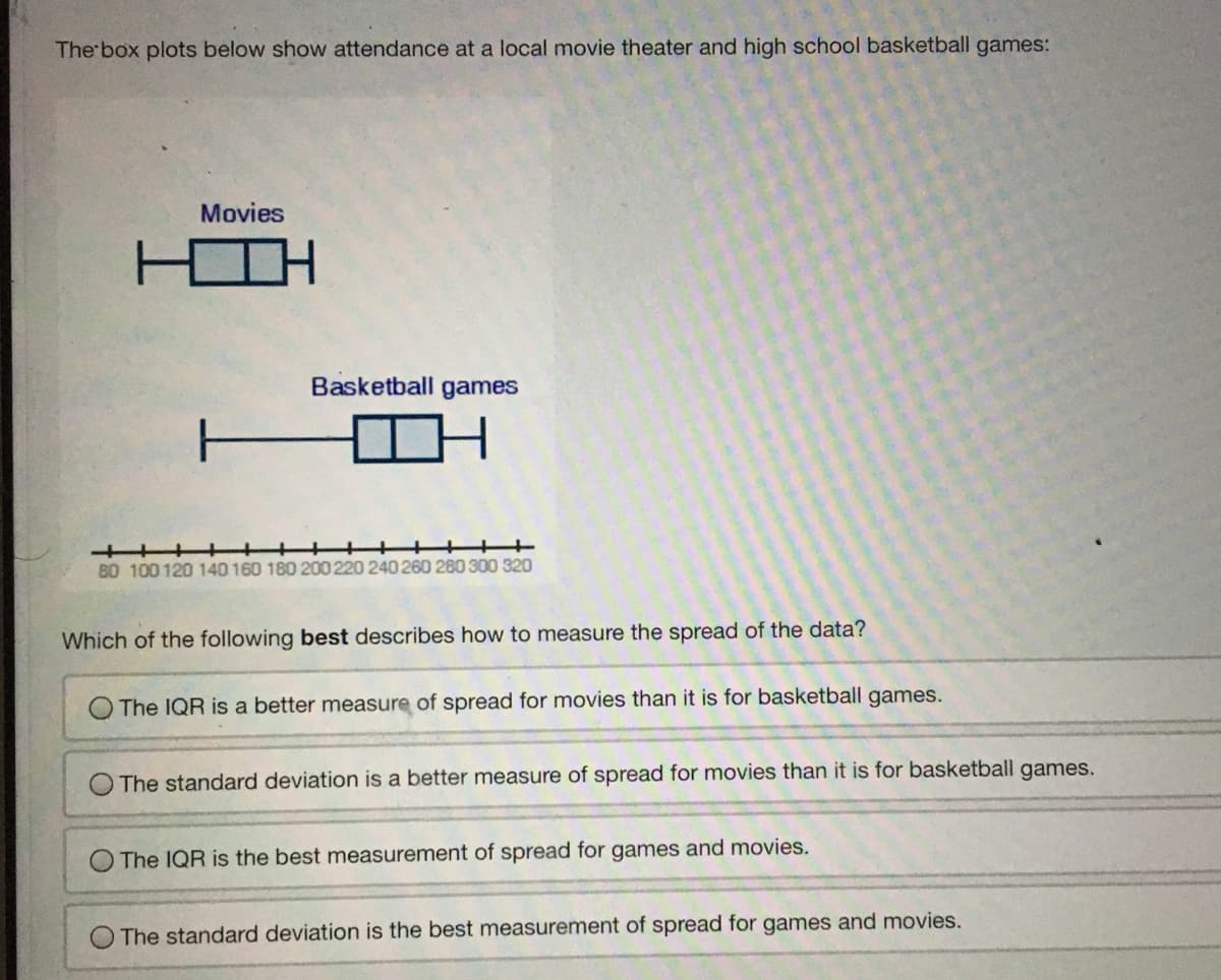 The box plots below show attendance at a local movie theater and high school basketball games:
Movies
Basketball games
T
DH
+++
80 100 120 140 160 180 200 220 240 260 280 300 320
Which of the following best describes how to measure the spread of the data?
O The IQR is a better measure of spread for movies than it is for basketball games.
The standard deviation is a better measure of spread for movies than it is for basketball games.
O The IQR is the best measurement of spread for games and movies.
The standard deviation is the best measurement of spread for games and movies.
