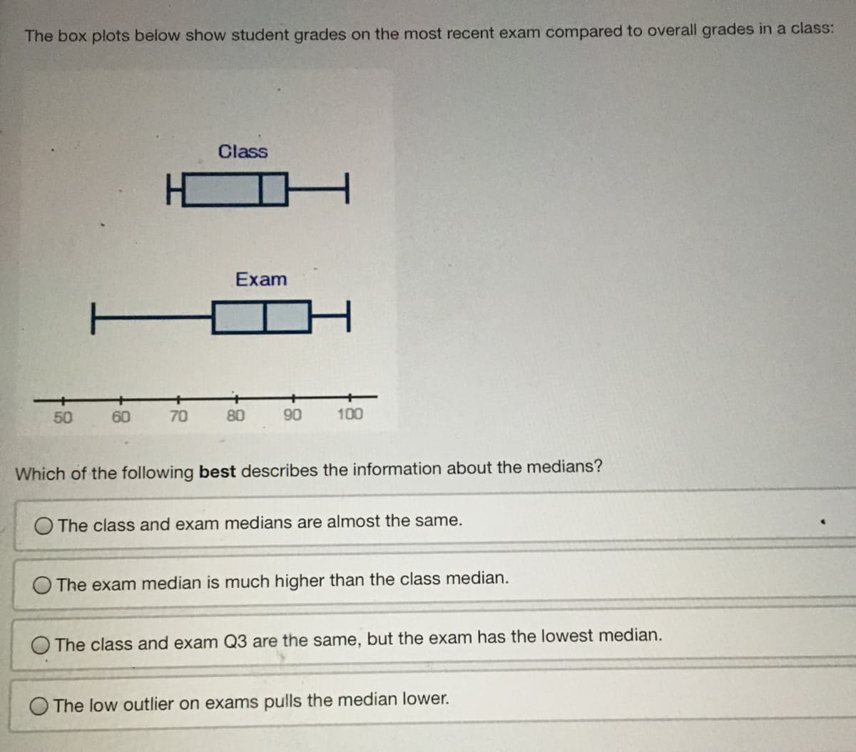 The box plots below show student grades on the most recent exam compared to overall grades in a class:
Class
Exam
50
60
70
80
90
100
Which of the following best describes the information about the medians?
O The class and exam medians are almost the same.
O The exam median is much higher than the class median.
The class and exam Q3 are the same, but the exam has the lowest median.
O The low outlier on exams pulls the median lower.
