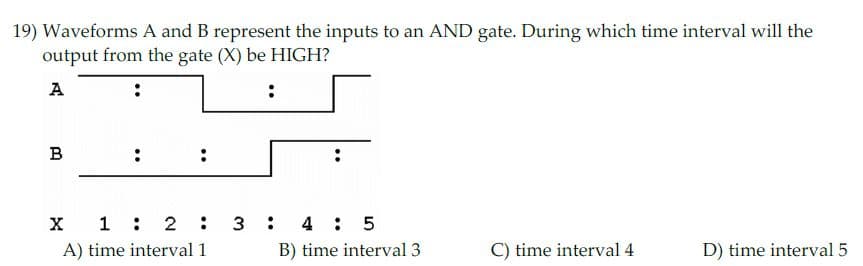 19) Waveforms A and B represent the inputs to an AND gate. During which time interval will the
output from the gate (X) be HIGH?
A
в
:
:
x 1 : 2 : 3: 4 : 5
A) time interval 1
B) time interval 3
C) time interval 4
D) time interval 5
