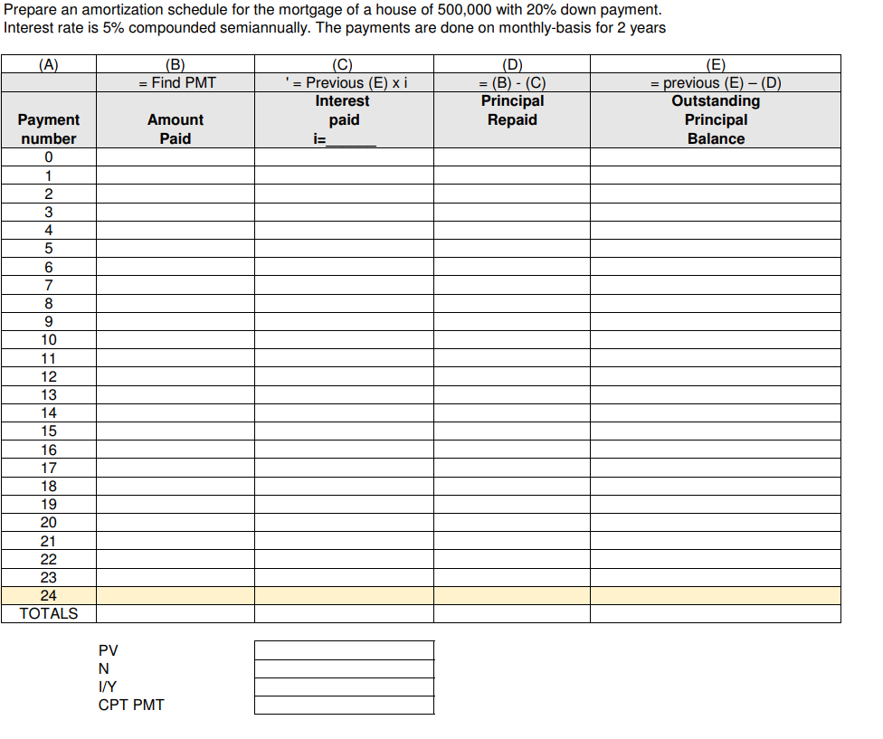 Prepare an amortization schedule for the mortgage of a house of 500,000 with 20% down payment.
Interest rate is 5% compounded semiannually. The payments are done on monthly-basis for 2 years
(A)
(B)
= Find PMT
(C)
' = Previous (E) x i
(D)
= (B) - (C)
Principal
Repaid
(E)
= previous (E) – (D)
Outstanding
Principal
Interest
Payment
number
Amount
paid
Paid
i=
Balance
1
2
3
4
6
7
9
10
11
12
13
14
15
16
17
18
19
20
21
22
23
24
ТОTALS
PV
N
I/Y
CPT PMT
