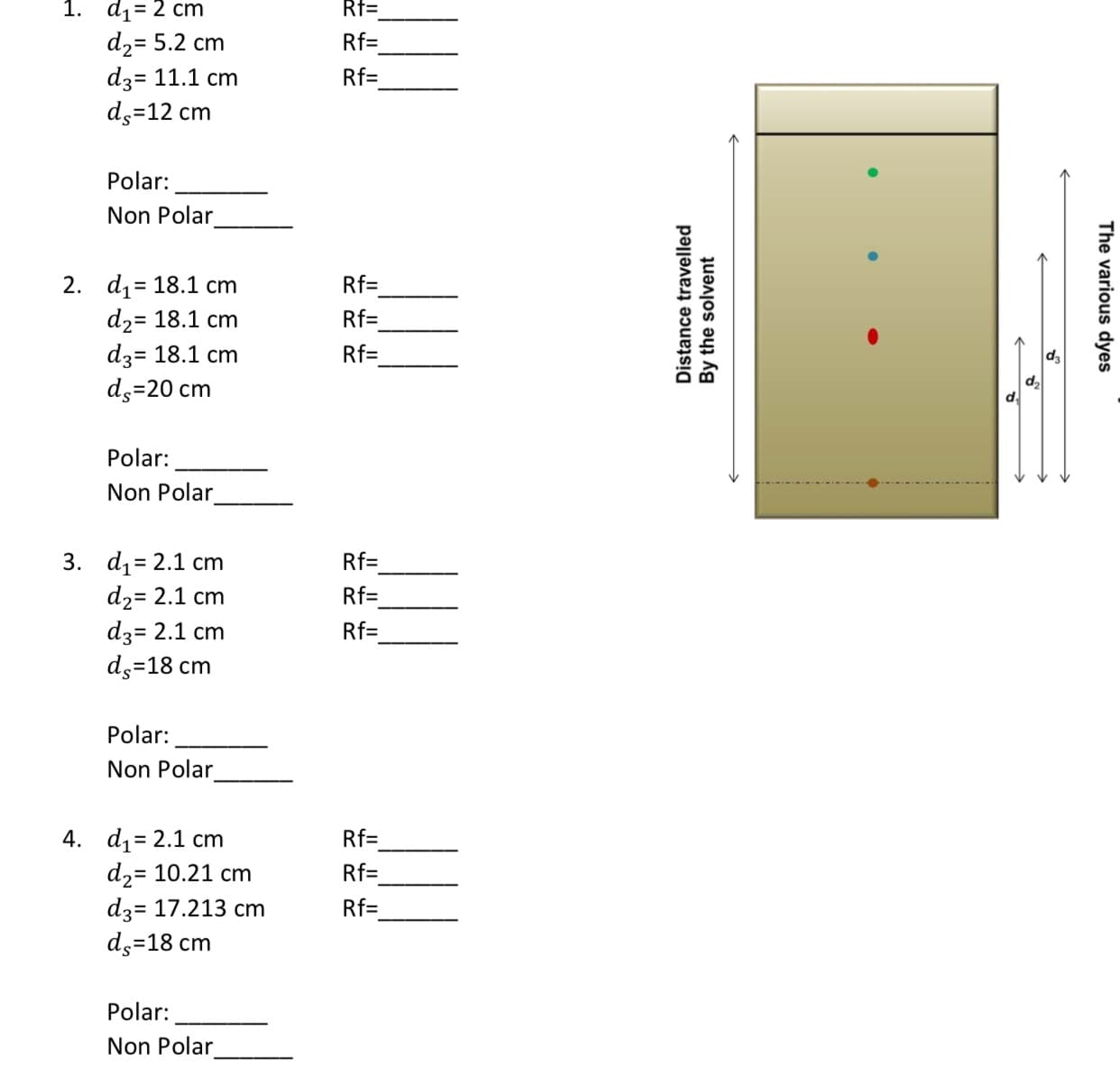 1. d1= 2 cm
d2= 5.2 cm
d3= 11.1 cm
ds=12 cm
Rf=
Rf=
Rf=
Polar:
Non Polar
2. d1= 18.1 cm
d2= 18.1 cm
d3= 18.1 cm
ds=20 cm
Rf=
Rf=
Rf=
d.
Polar:
Non Polar
3. d1= 2.1 cm
d2= 2.1 cm
d3= 2.1 cm
ds=18 cm
Rf=
Rf=
Rf=
Polar:
Non Polar
4. d1= 2.1 cm
d2= 10.21 cm
d3= 17.213 cm
d,=18 cm
Rf=
Rf=
Rf=
Polar:
Non Polar
Distance travelled
By the solvent
The various dyes
