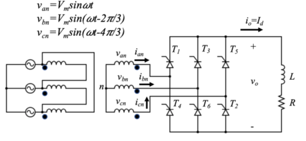 Van=Vmsinat
Vòn=Vmsin(at-2n13)
Ven=Vmsin(@t-4/3)
T1
T3
T; +
Van
Vbn ibn
L
Ven İcn
T6
T2
R
