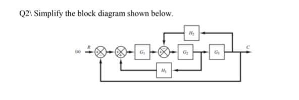 Q2\ Simplify the block diagram shown below.
G
