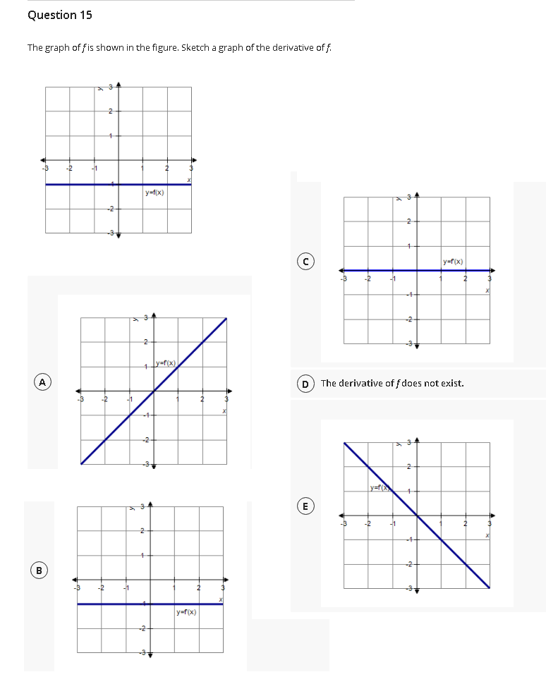 Question 15
The graph of fis shown in the figure. Sketch a graph of the derivative of f
39
A
B
-2
-2
2
-1
3
y=f(x)
3
2
4
-2-
2
-2
o
y=f(x)
y=f(x)
E
y=f(x
k
-1
s
2
-2
(D) The derivative off does not exist.
2
+
y=f(x)
ob
2