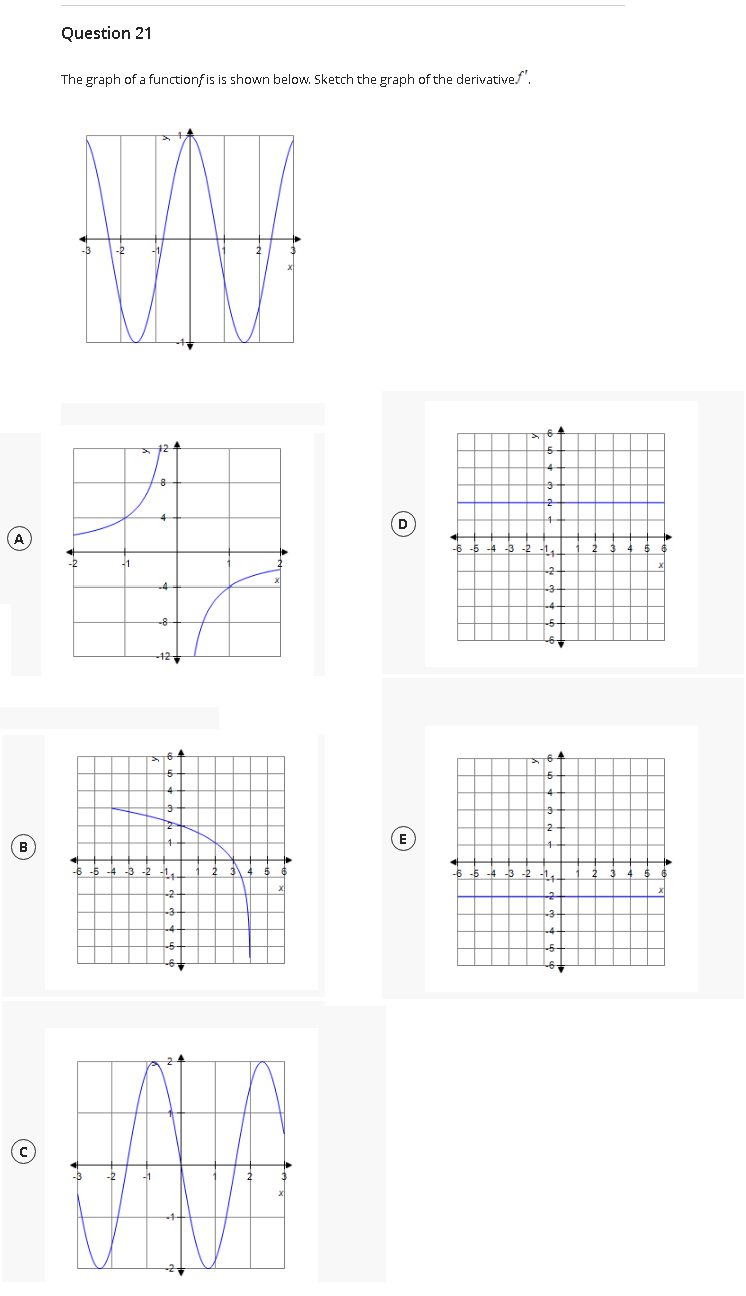 A
B
Question 21
The graph of a functionfis is shown below. Sketch the graph of the derivatives".
-3
1-2