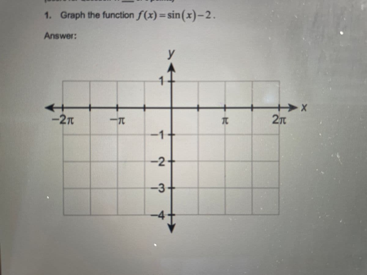 1. Graph the function f(x) = sin(x)-2.
Answer:
y
1
-2T
-TC
2T
-1
-2-
-3+
-4
