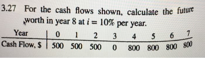 3.27 For the cash flows shown,
worth in year 8 at i = 10% per year.
calculate the future
%3D
Year
1
4
5
6.
7.
Cash Flow, $
500 500 500
800 800 800 800
