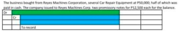 The businest bought from Reyes Machines Corporation, several Car Repair Equipment at P50,000, half of which was
paid in cash. The company issued to Reyes Machines Corp, two promissory notes for P12,500 each for the balance.
Dr
To record
