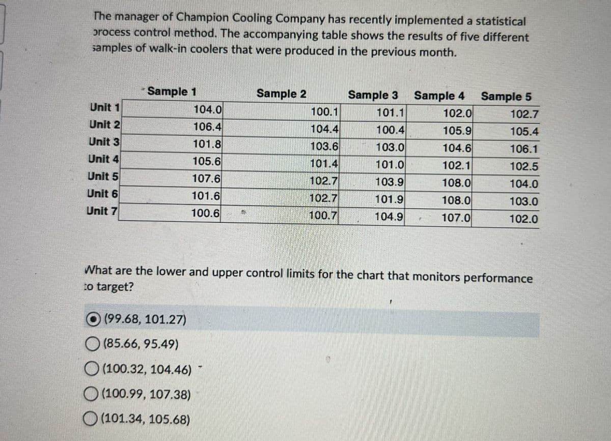 The manager of Champion Cooling Company has recently implemented a statistical
process control method. The accompanying table shows the results of five different
samples of walk-in coolers that were produced in the previous month.
Sample 1
Sample 2
Sample 3
Sample 4
Sample 5
Unit 1
104.0
100.1
101.1
102.0
102.7
Unit 2
106.4
104.4
100.4
105.9
105.4
Unit 3
101.8
103.6
103.0
104.6
106.1
Unit 4
105.6
101.4
101.0
102.1
102.5
Unit 5
107.6
102.7
103.9
108.0
104.0
Unit 6
101.6
102.7
101.9
108.0
103.0
Unit 7
100.6
100.7
104.9
107.0
102.0
What are the lower and upper control limits for the chart that monitors performance
to target?
(99.68, 101.27)
(85.66, 95.49)
(100.32, 104.46)
(100.99, 107.38)
(101.34, 105.68)