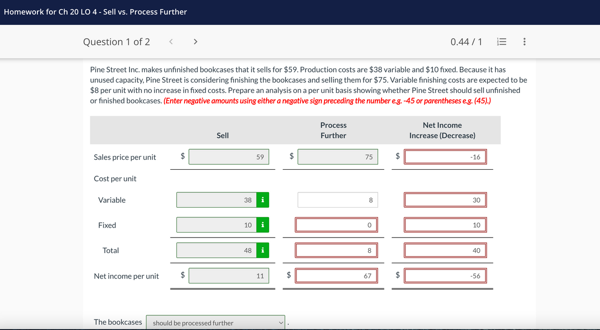 Homework for Ch 20 LO 4 - Sell vs. Process Further
Question 1 of 2
Sales price per unit
Pine Street Inc. makes unfinished bookcases that it sells for $59. Production costs are $38 variable and $10 fixed. Because it has
unused capacity, Pine Street is considering finishing the bookcases and selling them for $75. Variable finishing costs are expected to be
$8 per unit with no increase in fixed costs. Prepare an analysis on a per unit basis showing whether Pine Street should sell unfinished
or finished bookcases. (Enter negative amounts using either a negative sign preceding the number e.g. -45 or parentheses e.g. (45).)
Cost per unit
Variable
Fixed
Total
Net income per unit
$
Sell
The bookcases should be processed further
38
10
59
IN
48 i
11
tA
Process
Further
75
8
O
8
67
0.44/1
$
Net Income
Increase (Decrease)
-16
30
10
40
E :
-56