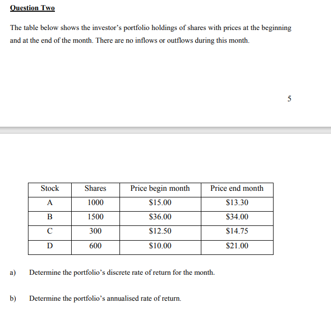 Question Two
The table below shows the investor's portfolio holdings of shares with prices at the beginning
and at the end of the month. There are no inflows or outflows during this month.
a)
b)
Stock
A
B
с
D
Shares
1000
1500
300
600
Price begin month
$15.00
$36.00
$12.50
$10.00
Price end month
$13.30
$34.00
$14.75
$21.00
Determine the portfolio's discrete rate of return for the month.
Determine the portfolio's annualised rate of return.
5