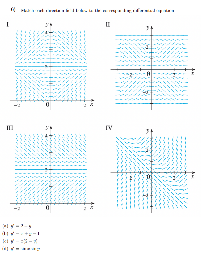 6) Match each direction field below to the corresponding differential equation
I
yA
II
-2
2 x
III
yA
IV
yA
-2
2 х
(a) y' = 2 – y
(b) y = x + y – 1
(c) y' = #(2 – y)
(d) y = sin r sin y

