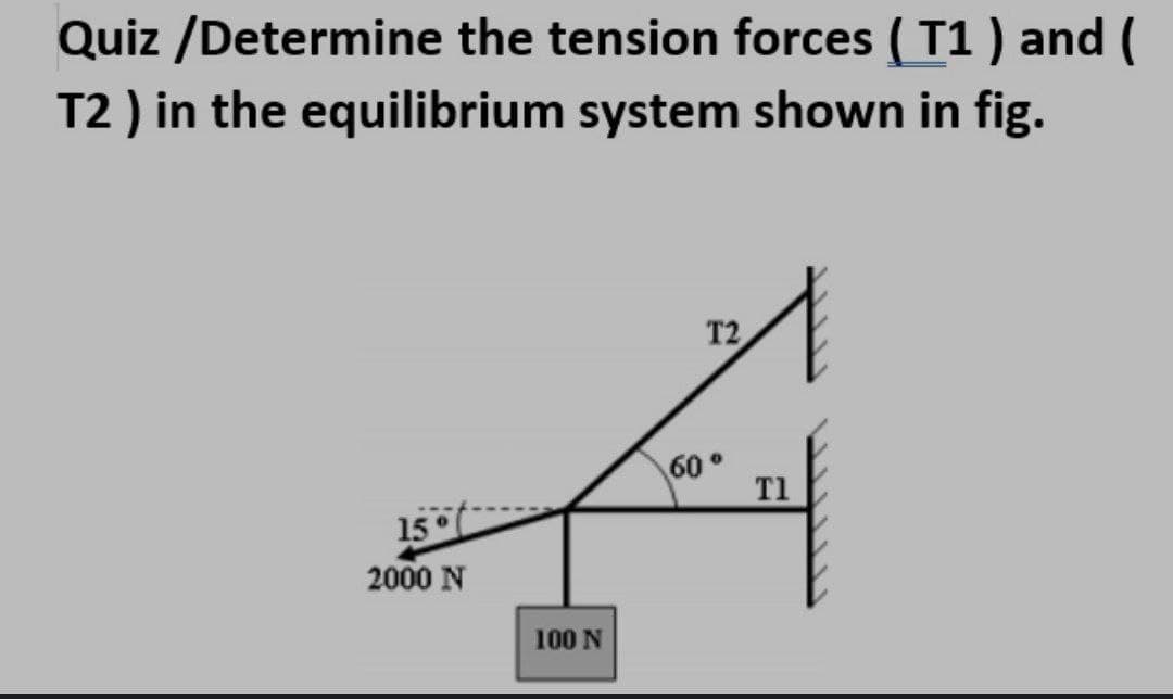 Quiz /Determine the tension forces ( T1 ) and (
T2 ) in the equilibrium system shown in fig.
T2
60°
T1
15
2000 N
100 N
