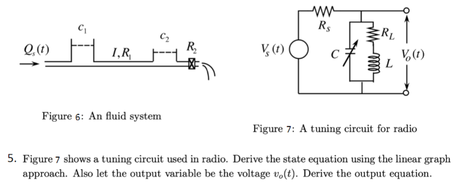 Q, (t)
C₁
He
I,R,
C₂
Figure 6: An fluid system
V, (t)
ww
Rs
ERL
elle
L
V (t)
Figure 7: A tuning circuit for radio
5. Figure 7 shows a tuning circuit used in radio. Derive the state equation using the linear graph
approach. Also let the output variable be the voltage vo(t). Derive the output equation.