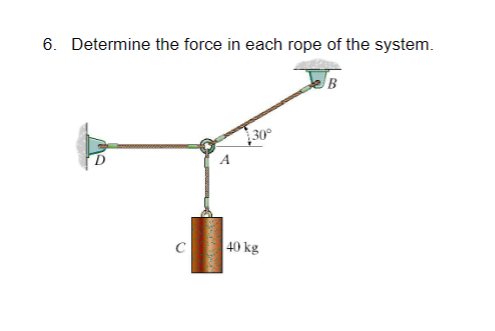 6. Determine the force in each rope of the system.
D
C
30°
40 kg