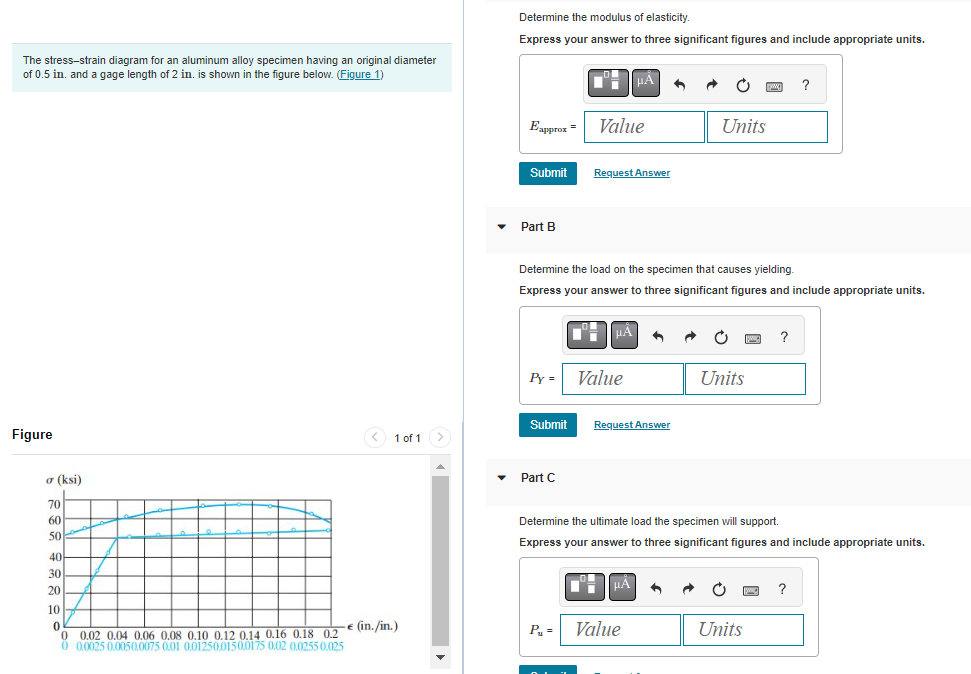 The stress-strain diagram for an aluminum alloy specimen having an original diameter
of 0.5 in. and a gage length of 2 in. is shown in the figure below. (Figure 1)
Figure
σ (ksi)
70
60
50
40
30
20
10
1 of 1 >
0
0 0.02 0.04 0.06 0.08 0.10 0.12 0.14 0.16 0.18 0.2 (in./in.)
0 0.0025 0.0050.0075 0.01 0.01250.0150.0175 0.02 0.0255 0.025
Determine the modulus of elasticity.
Express your answer to three significant figures and include appropriate units.
Expprox =
Submit
Part B
Py =
Submit
Part C
P₁ =
Value
Request Answer
Determine the load on the specimen that causes yielding.
Express your answer to three significant figures and include appropriate units.
Value
HA
Request Answer
D'A
|μA
3
Value
Units
Determine the ultimate load the specimen will support.
Express your answer to three significant figures and include appropriate units.
Units
pag ?
Units
?
?
