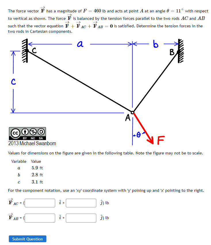 The force vector F has a magnitude of F = 460 lb and acts at point A at an angle = 11° with respect
to vertical as shown. The force F is balanced by the tension forces parallel to the two rods AC and AB
such that the vector equation F + FAC + FAB 0 is satisfied. Determine the tension forces in the
two rods in Cartesian components.
b
C
(CC) Oo
BY NC SA
2013 Michael Swanbom
a
b
NF
Values for dimensions on the figure are given in the following table. Note the figure may not be to scale.
Variable Value
5.9 ft
2.8 ft
3.1 ft
For the component notation, use an 'xy' coordinate system with 'y' poining up and 'x' pointing to the right.
3) lb
с
FAC
FAB
Submit Question
c'es
c'es
î
+
a
+
=
3) lb