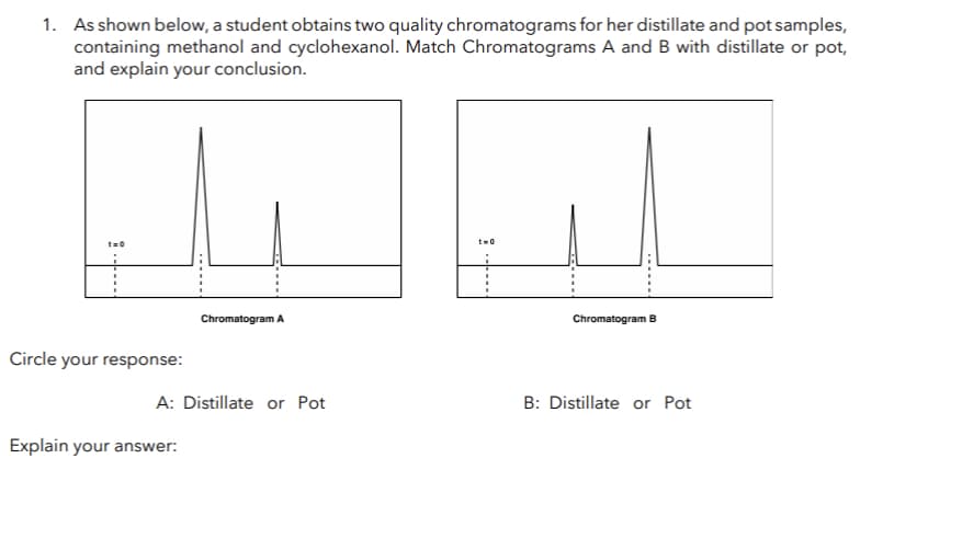 1. As shown below, a student obtains two quality chromatograms for her distillate and pot samples,
containing methanol and cyclohexanol. Match Chromatograms A and B with distillate or pot,
and explain your conclusion.
Circle your response:
Chromatogram A
A: Distillate or Pot
Explain your answer:
t=0
Chromatogram B
B: Distillate or Pot