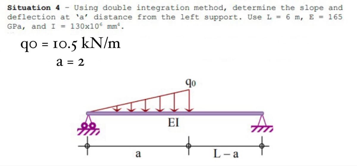 Situation 4 Using double integration method, determine the slope and
deflection at 'a' distance from the left support. Use L = 6 m, E = 165
GPa, and I = 130x10 mm².
q0 = 10.5 kN/m
qo
a = 2
a
EI
90
L-a