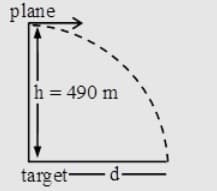 plane
h = 490 m
target-d-
1
I
I