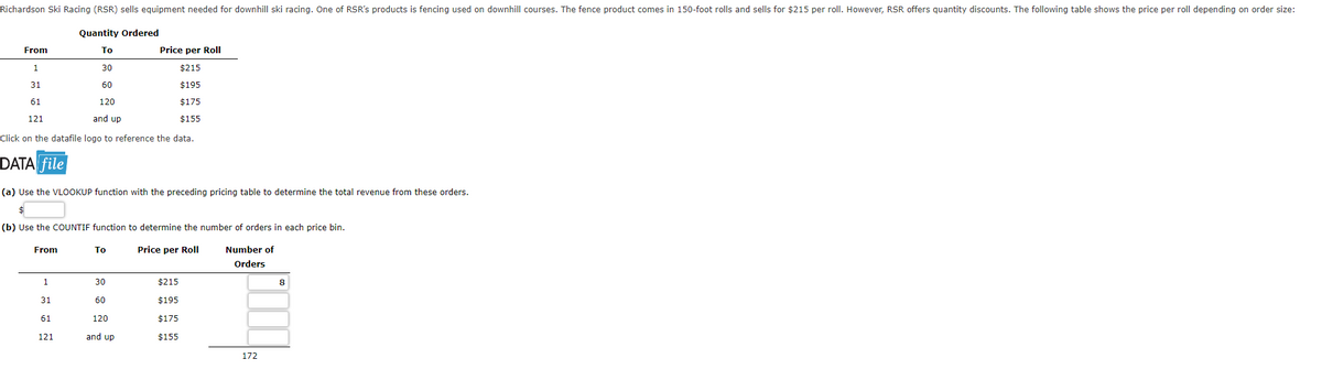 Richardson Ski Racing (RSR) sells equipment needed for downhill ski racing. One of RSR's products is fencing used on downhill courses. The fence product comes in 150-foot rolls and sells for $215 per roll. However, RSR offers quantity discounts. The following table shows the price per roll depending on order size:
Quantity Ordered
From
То
Price per Roll
30
$215
31
60
$195
61
120
$175
121
and up
$155
Click on the datafile logo to reference the data.
DATA file
(a) Use the VLOOKUP function with the preceding pricing table to determine the total revenue from these orders.
(b) Use the COUNTIF function to determine the number of orders in each price bin.
From
То
Price per Roll
Number of
Orders
1
30
$215
8
31
60
$195
61
120
$175
121
and up
$155
172
