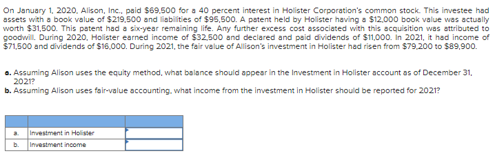 On January 1, 2020. Alison, Inc., paid $69,500 for a 40 percent interest in Holister Corporation's common stock. This investee had
assets with a book value of $219,500 and liabilities of $95,500. A patent held by Holister having a $12,000 book value was actually
worth $31,500. This patent had a six-year remaining life. Any further excess cost associated with this acquisition was attributed to
goodwill. During 2020, Holister earned income of $32,500 and declared and paid dividends of $11,000. In 2021, it had income of
$71,500 and dividends of $16,000. During 2021, the fair value of Allison's investment in Holister had risen from $79,200 to $89,900.
a. Assuming Alison uses the equity method, what balance should appear in the Investment in Holister account as of December 31,
2021?
b. Assuming Alison uses fair-value accounting, what income from the investment in Holister should be reported for 2021?
a.
Investment in Holister
b.
Investment income
