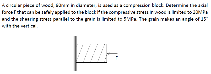 A circular piece of wood, 90mm in diameter, is used as a compression block. Determine the axial
force F that can be safely applied to the block if the compressive stress in wood is limited to 20MPA
and the shearing stress parallel to the grain is limited to 5MP.. The grain makes an angle of 15°
with the vertical.
F
