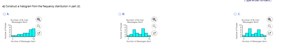 e) Construct a histogram from the frequency distribution in part (d).
OA.
Number of People
Number of E-mail
Messages Sent
10
Number of Messages Sant
Q
Q
OB.
Number of E-mail
Messages Sant
HL
10
Number of Messages Sent
Q
Q
C
OC.
upload po ourn
Type whole
Number of E-mail
Messages Sent
Lu
10
Number of Messages Sant
a
C