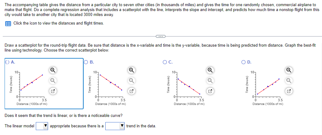 The accompanying table gives the distance from a particular city to seven other cities (in thousands of miles) and gives the time for one randomly chosen, commercial airplane to
make that flight. Do a complete regression analysis that includes a scatterplot with the line, interprets the slope and intercept, and predicts how much time a nonstop flight from this
city would take to another city that is located 3000 miles away.
Click the icon to view the distances and flight times.
Draw a scatterplot for the round-trip flight data. Be sure that distance is the x-variable and time is the y-variable, because time is being predicted from distance. Graph the best-fit
line using technology. Choose the correct scatterplot below.
Ⓒ A.
O B.
ос.
○ D.
CNNU
3.5
Distance (1000s of mi)
3.5
Distance (1000s of mi)
Does it seem that the trend is linear, or is there a noticeable curve?
The linear model
appropriate because there is a
trend in the data.
0
3.5
0
3.5
Distance (1000s of mi)
Distance (1000s of mi)