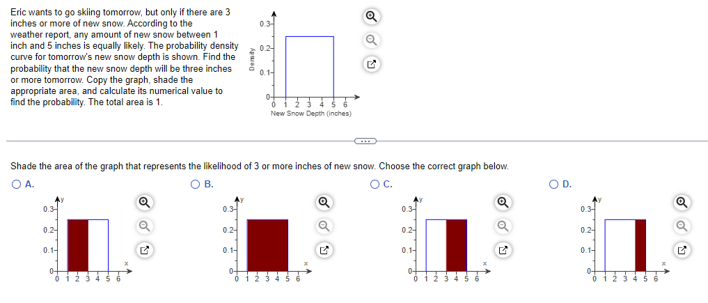 Q
0.3-
Eric wants to go skiing tomorrow, but only if there are 3
inches or more of new snow. According to the
weather report, any amount of new snow between 1
inch and 5 inches is equally likely. The probability density
curve for tomorrow's new snow depth is shown. Find the
probability that the new snow depth will be three inches
or more tomorrow. Copy the graph, shade the
appropriate area, and calculate its numerical value to
find the probability. The total area is 1.
0.2
0.1-
0-
01
5
New Snow Depth (inches)
Shade the area of the graph that represents the likelihood of 3 or more inches of new snow. Choose the correct graph below.
ОА.
О в.
0.3-
0.2
0.3-
0.2-
0.1-
0.1-
0+
0+
0 1 2 3 4 5 6
0 1 2 3 4 5
☑
○ C.
○ D.
Q
Q
0.3-
0.3-
0.2-
0.1-
0.2-
0.1-
0-
0-
0 1 2 3 4 5
0 1 2 3