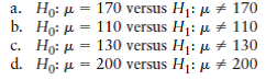 a. Ho: µ = 170 versus H1: µ # 170
b. H: μ = 110 versus Η: μ # 110
c. Ho: µ = 130 versus H1: µ # 130
d. Ho: µ = 200 versus H1: µ # 200
%3D
%3D
