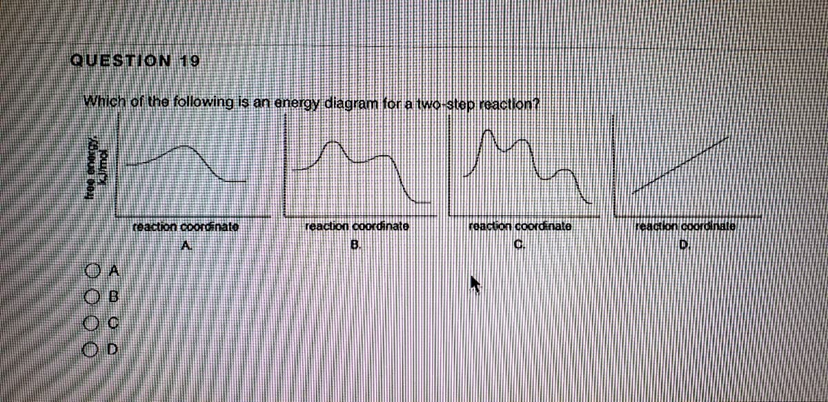 QUESTION 19
Which of the following is an energy diagram for a two-step reaction?
reaction coordnate
reaction coordinate
B.
reaction coordinate
C.
OA
OD
難 的
