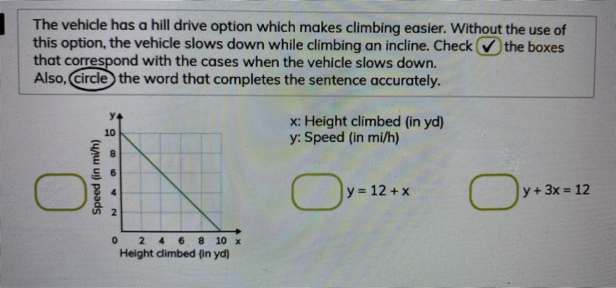 The vehicle has a hill drive option which makes climbing easier. Without the use of
this option, the vehicle slows down while climbing an incline. Check the boxes
that correspond with the cases when the vehicle slows down.
Also, circle the word that completes the sentence accurately.
x: Height climbed (in yd)
y: Speed (in mi/h)
10
8
y 12 + x
y+3x 12
%3D
02 4 6 8 10 x
Height dimbed (in yd)
Speed (in mi/h)
