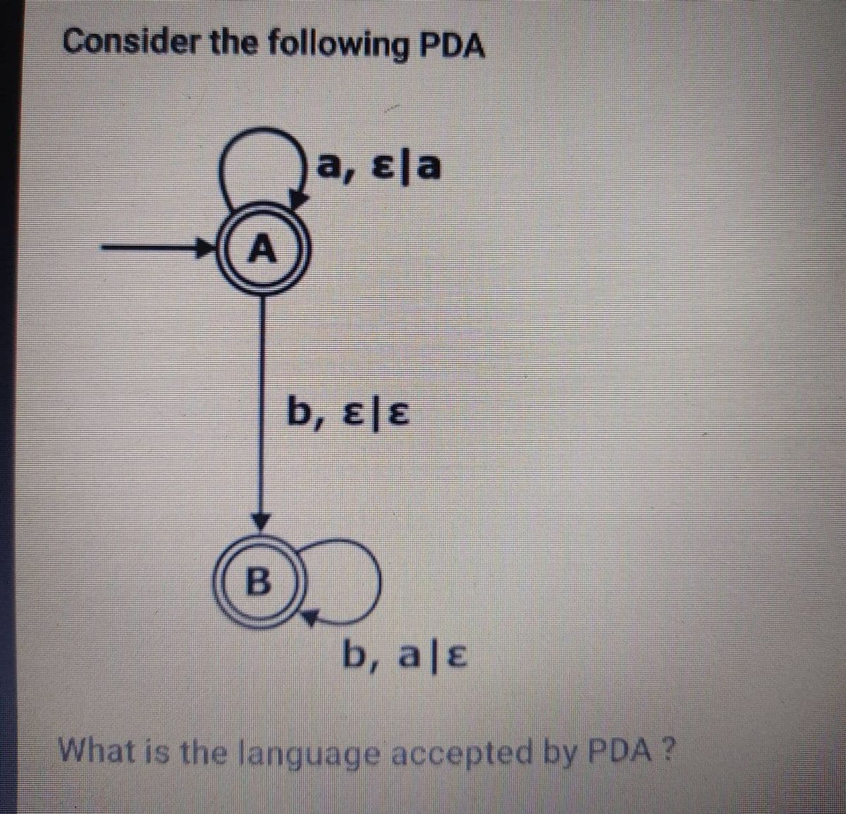 Consider the following PDA
a, ɛla
A
b, ɛ|ɛ
b, alɛ
What is the language accepted by PDA ?
