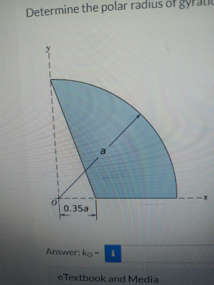 Determine the polar radius of gyral
0.35a
Answer: ko-
eTextbook and Media
T