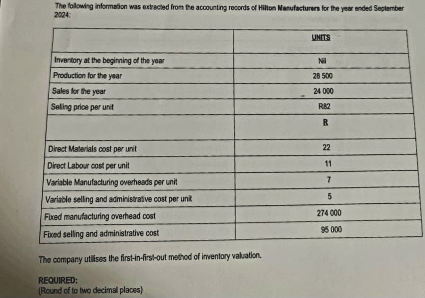 The following information was extracted from the accounting records of Hilton Manufacturers for the year ended September
2024:
Inventory at the beginning of the year
Production for the year
Sales for the year
Selling price per unit
Direct Materials cost per unit
Direct Labour cost per unit
Variable Manufacturing overheads per unit
Variable selling and administrative cost per unit
Fixed manufacturing overhead cost
Fixed selling and administrative cost
The company utilises the first-in-first-out method of inventory valuation.
REQUIRED:
(Round of to two decimal places)
UNITS
Nil
28 500
24 000
R82
R
22
11
7
5
274 000
95 000